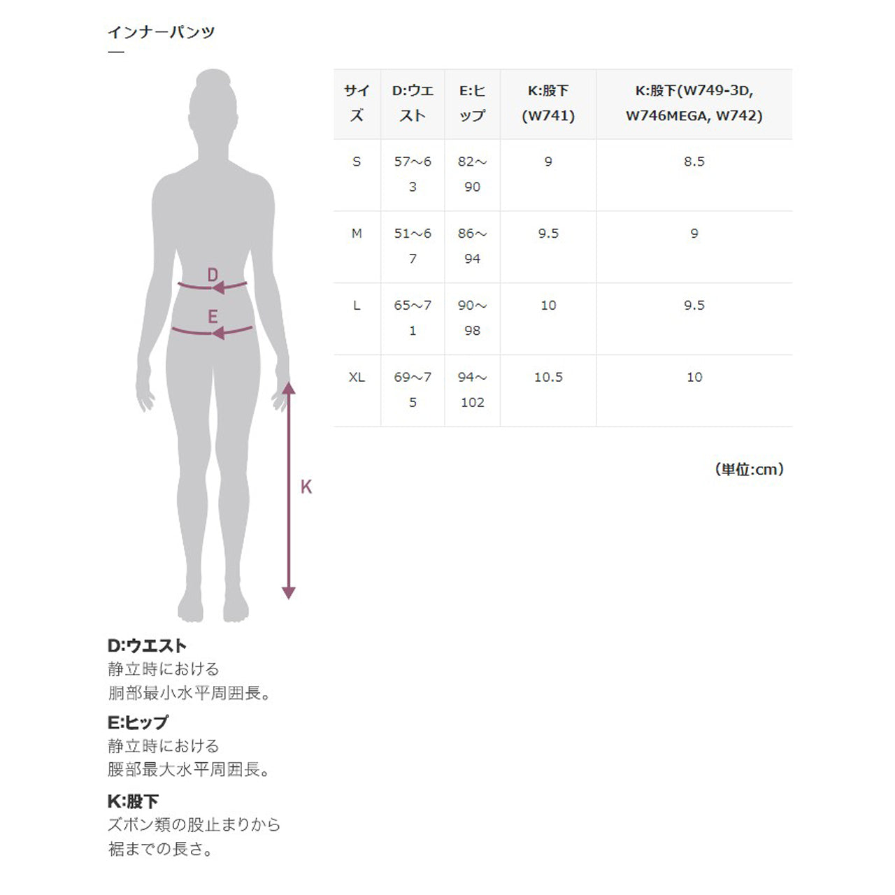 【W746MEGAⅡ】メガ メッシュ インナーパンツ(LADIES) パールイズミ インナーパンツ サイクルパンツ パッド付 お尻が痛くならない レディース 女性用