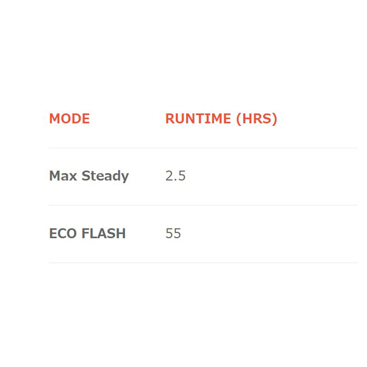 BLINDER X REAR