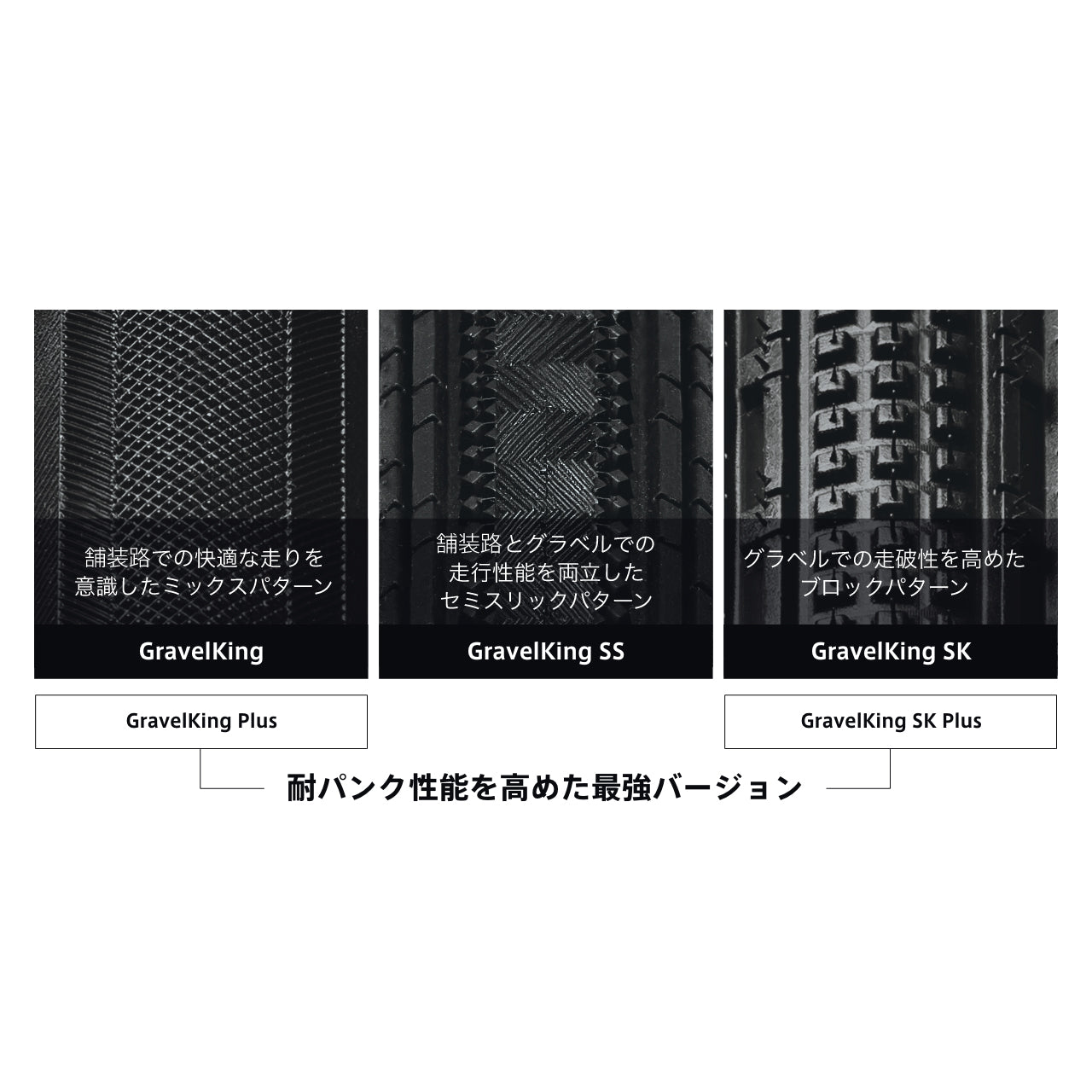 GravelKing Plus(グラベルキング プラス)