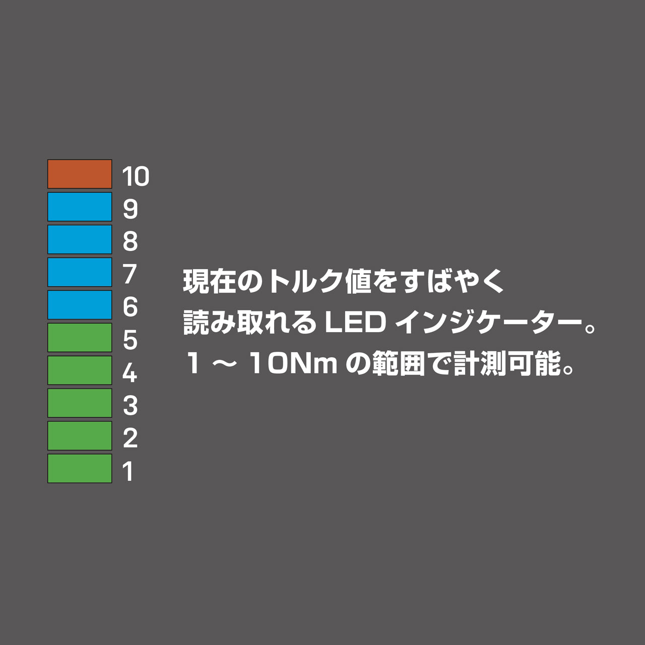 E-Torqbar(E-トルクバー) トピーク