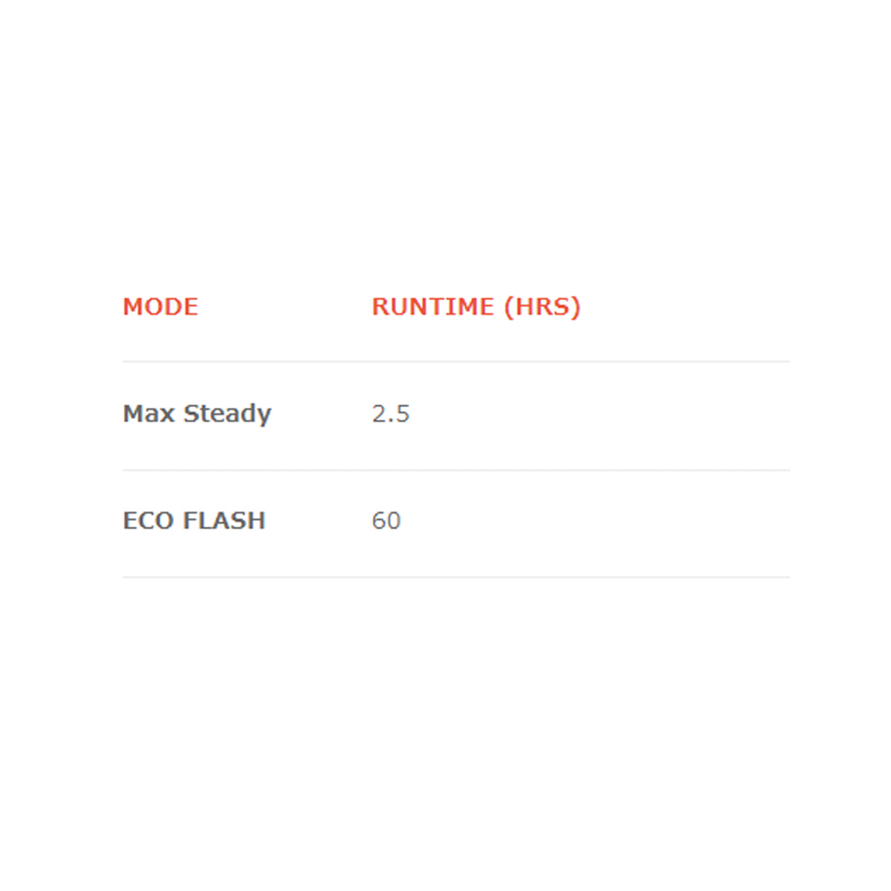 BLINDER SQUARE FRONT フロントライト ノグ ブラインダー スクエア フロント