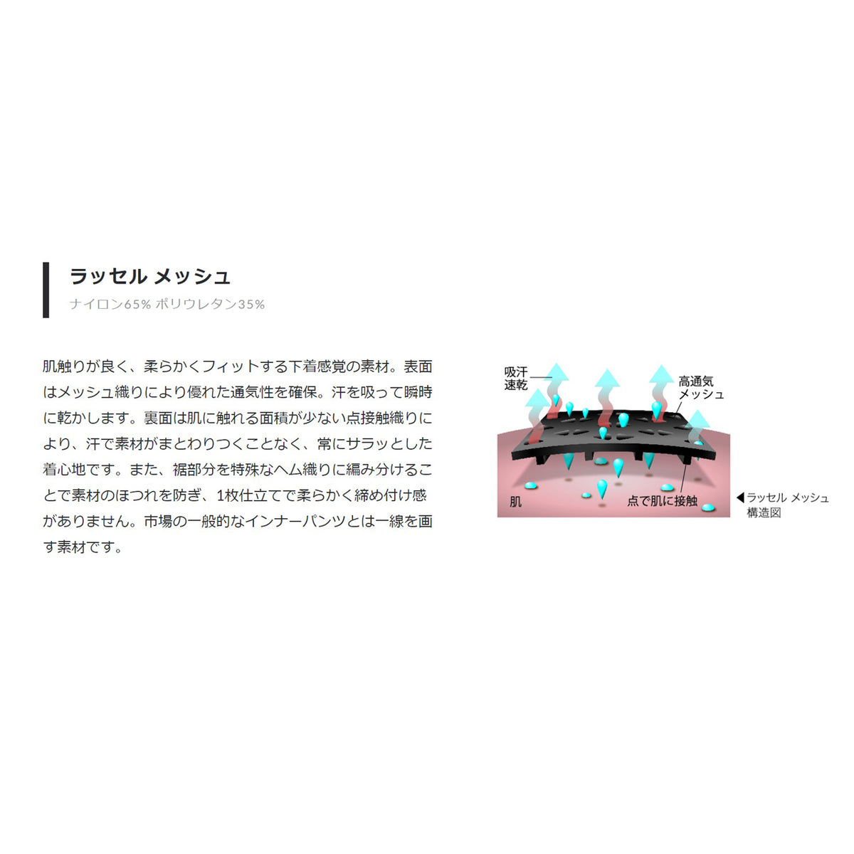【151】メッシュ インナーショーツ(MENS)