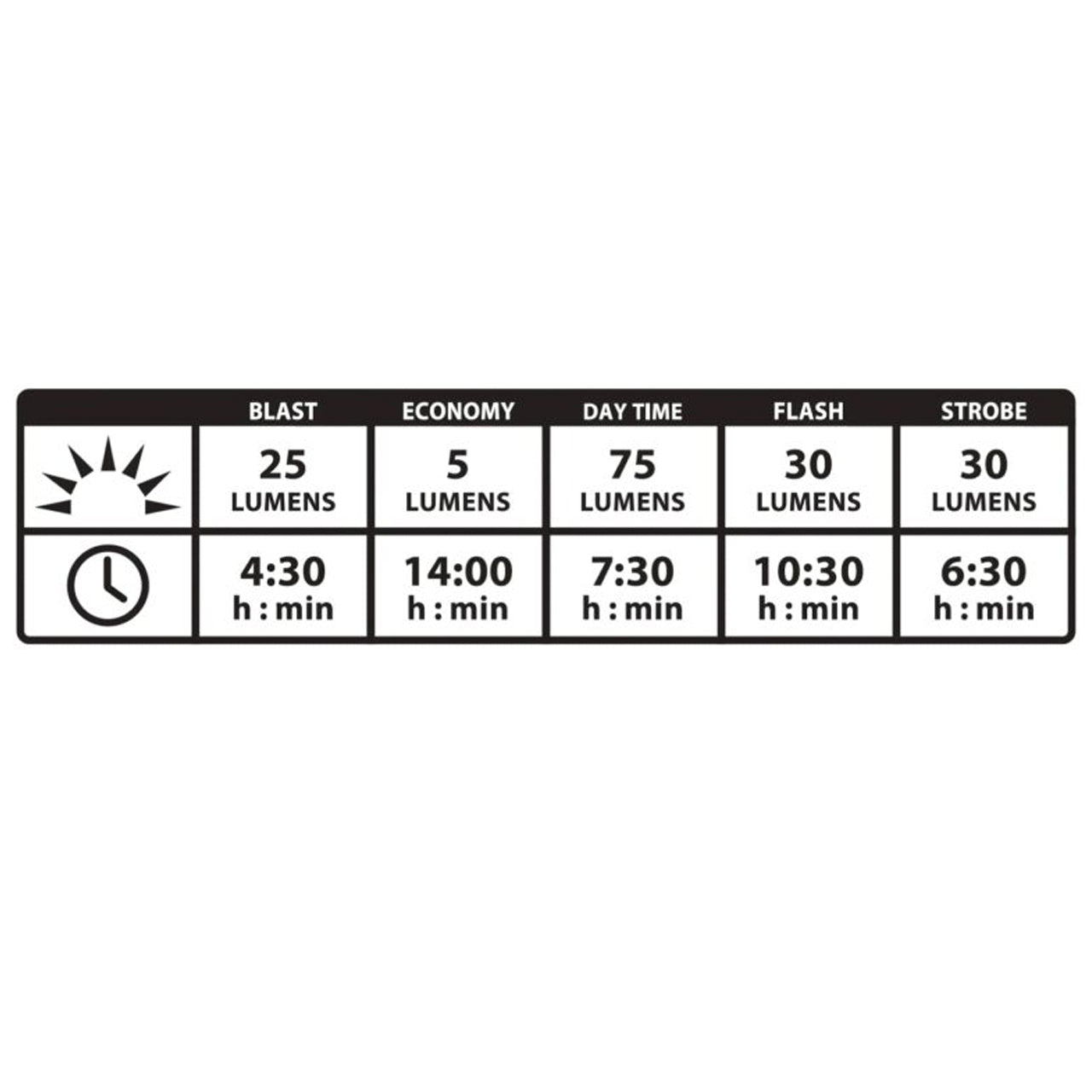 KTV DRIVE PRO ALERT 75 REAR(KTV ドライブ プロ アラート 75 リア) リアライト