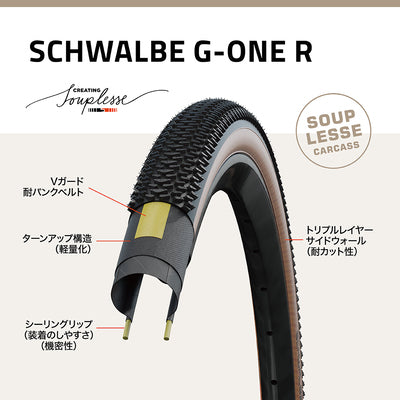 G-ONE R/ジーワン アール グラベルタイヤ