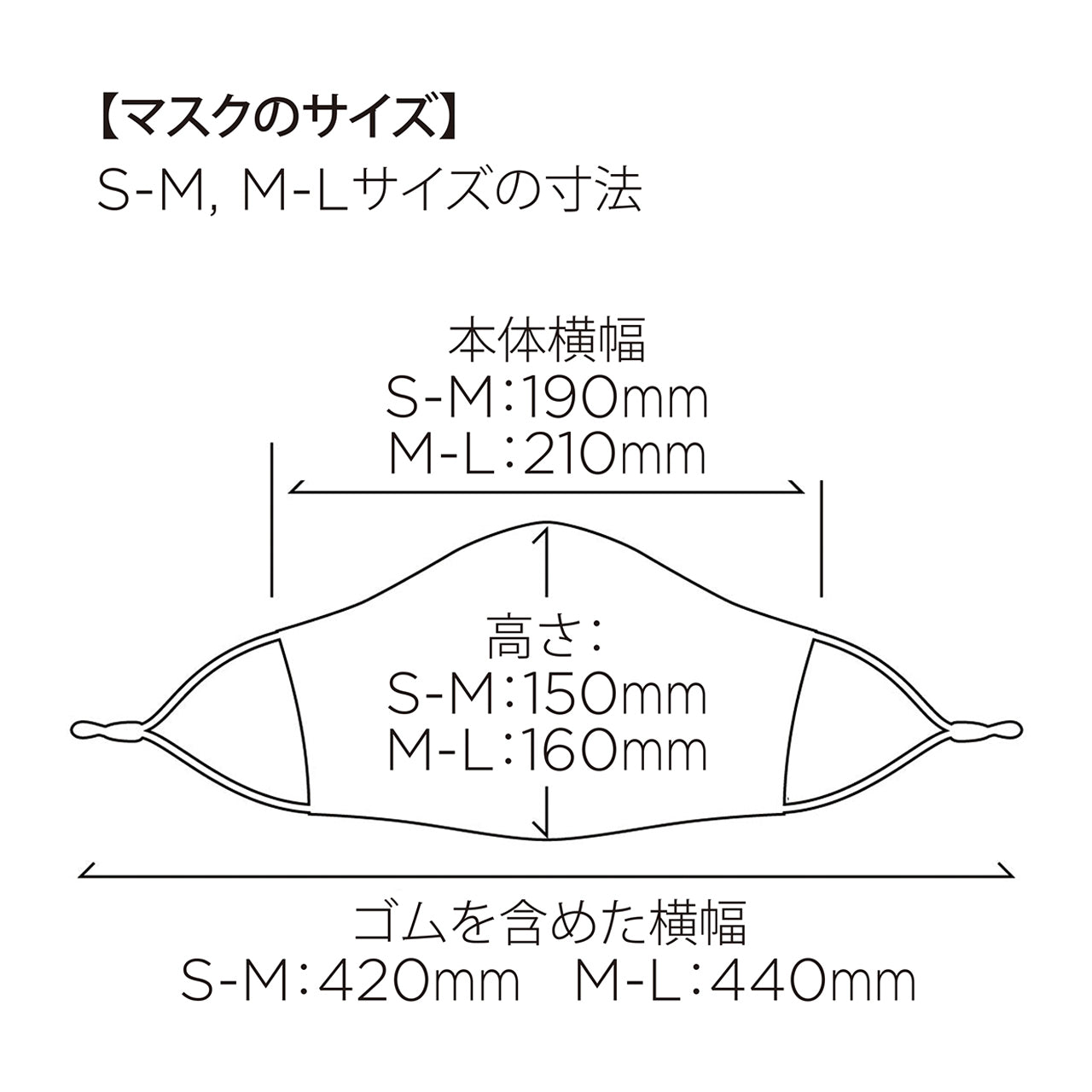 【MSK-03】ベンチレーションマスク パールイズミ 布製