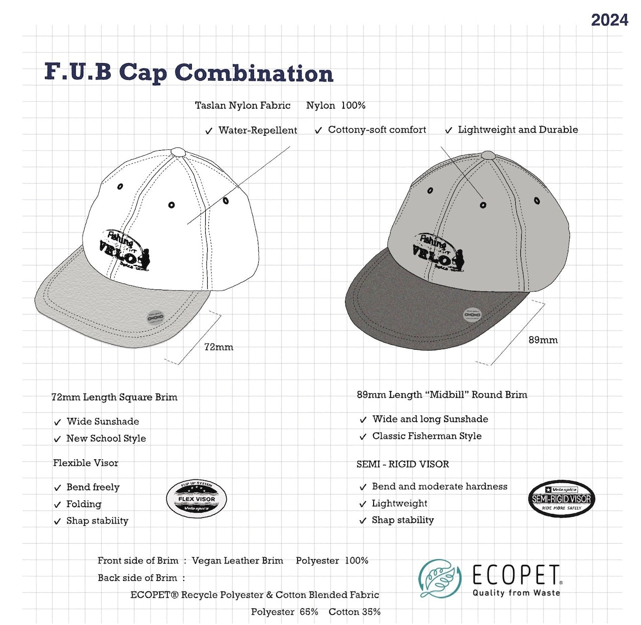 F.U.B Cap Combination ヴェロスピカ