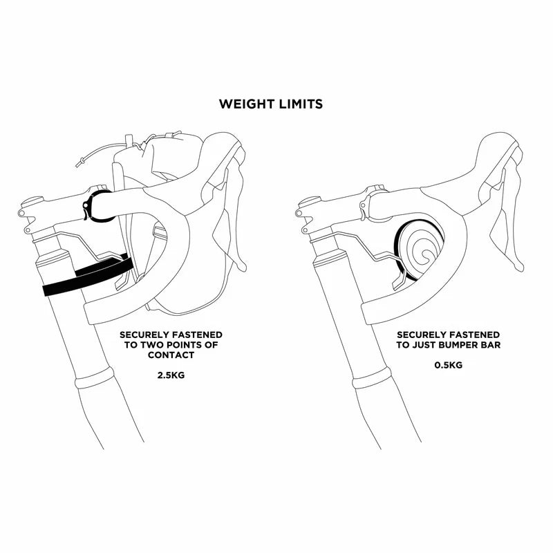 Bumper Bar RESTRAP バンパーバー ハンドルバーバッグ サポート バイクパッキング アクセサリー 小径フレーム 自転車バッグ 自転車用ライトマウント フォークコラム スペーサー 自転車フロントバッグ