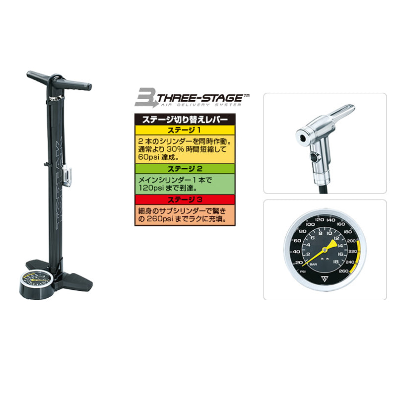 JoeBlow Ace DX(ジョーブロー エース DX) トピーク 空気入れ フロアポンプ