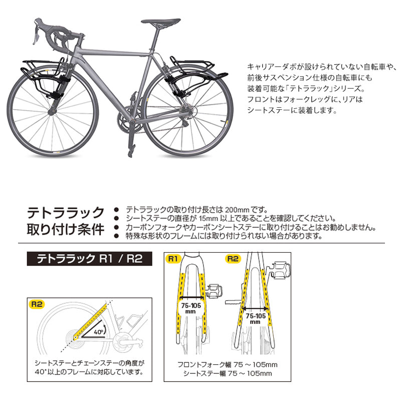 TetraRack R2 トピーク テトララック