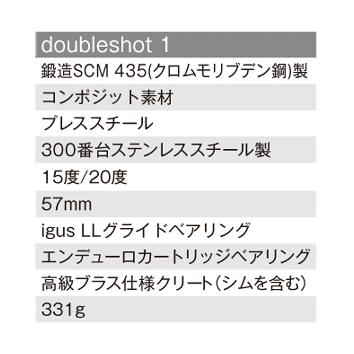 DOUBLESHOT1