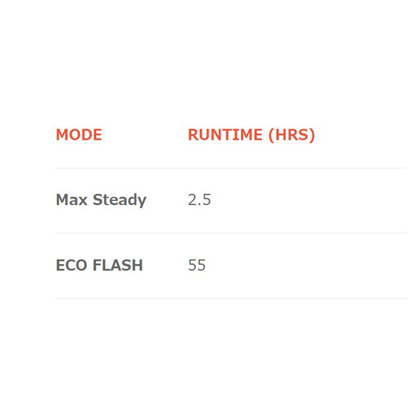 BLINDER X REAR