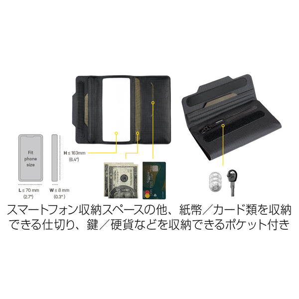Phone Drywallet