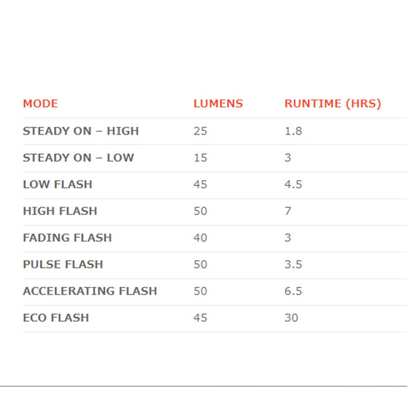 BLINDER MINI CROSS FRONT