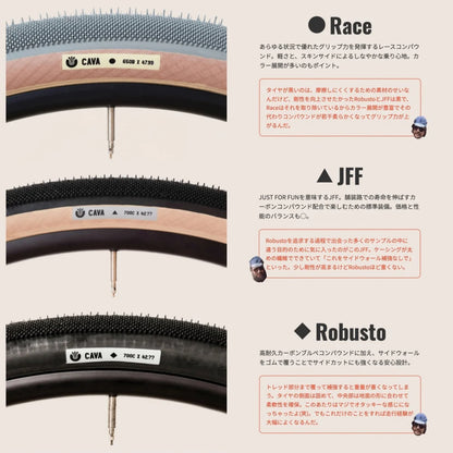 cava JFF tire (black)