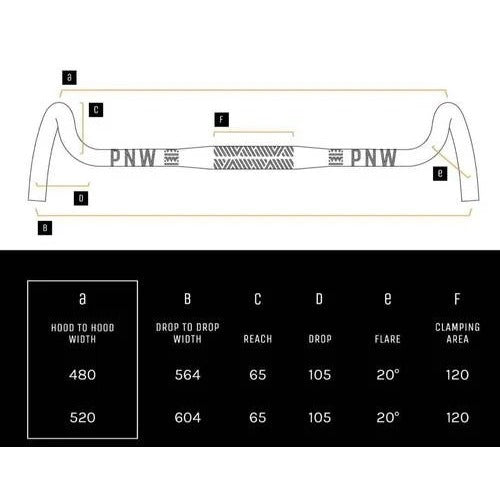 COAST HANDLE BAR