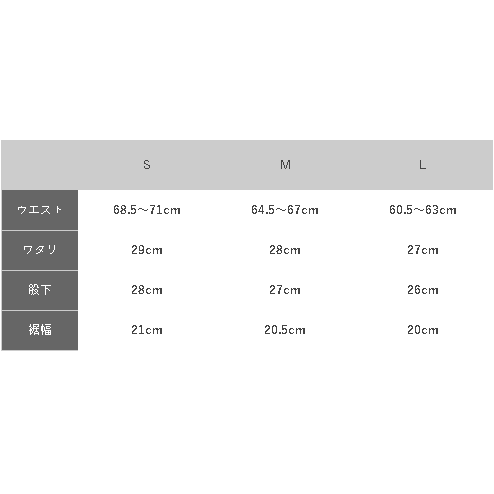 サイクルカーゴスパッツ NF5084