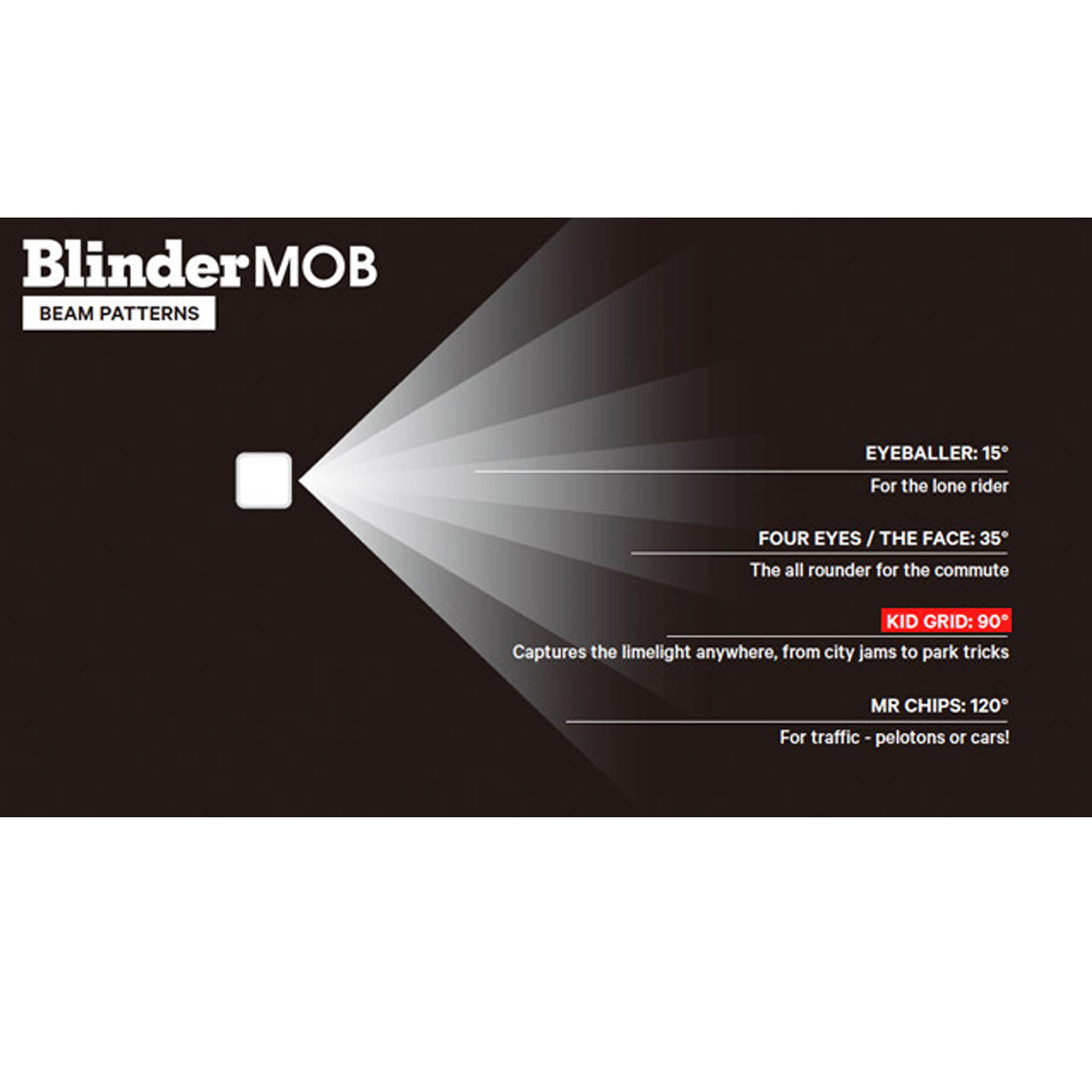 Blinder MOB Kid Grid（ブラインダー モブ キッド グリッド）