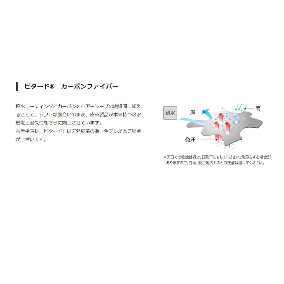 【1720】スピード グローブ（MENS）