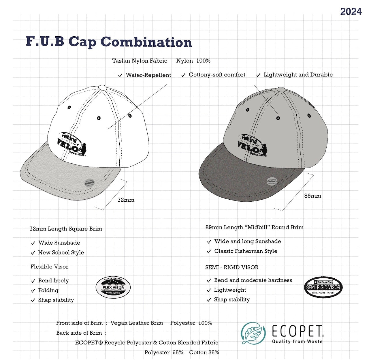 F.U.B Cap Combination