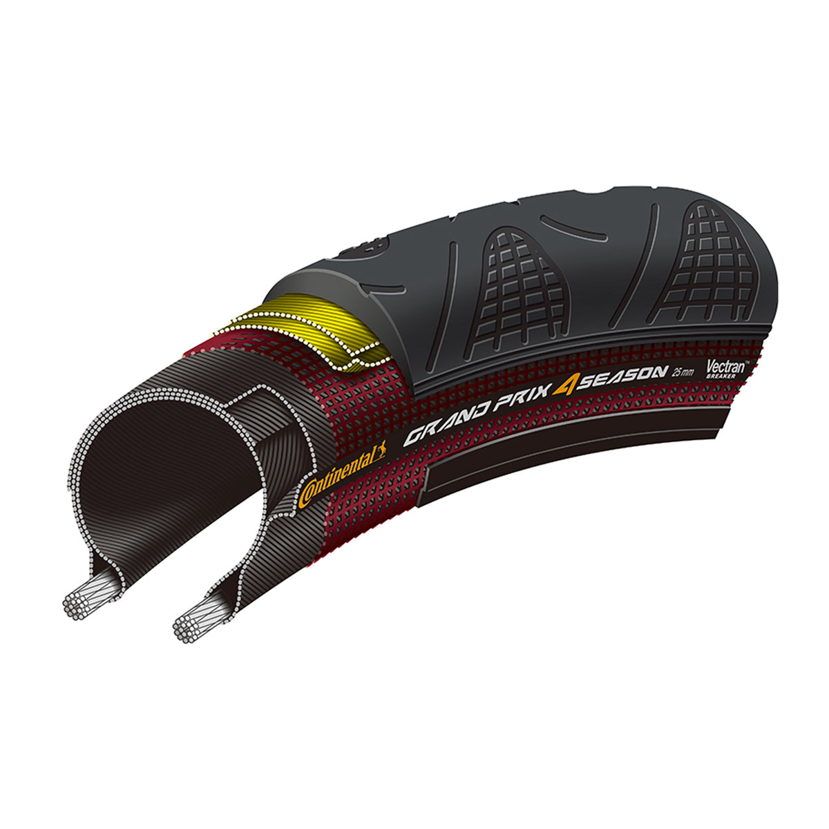 Grand Prix 4-Season