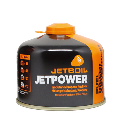 JETPOWER