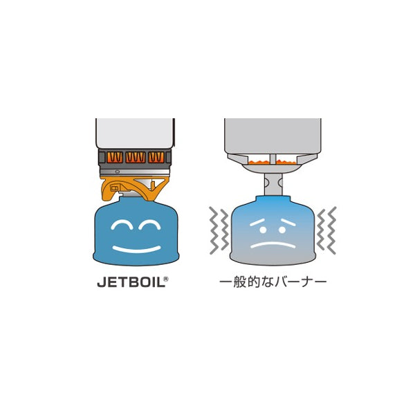 JETPOWER