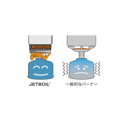 JETPOWER