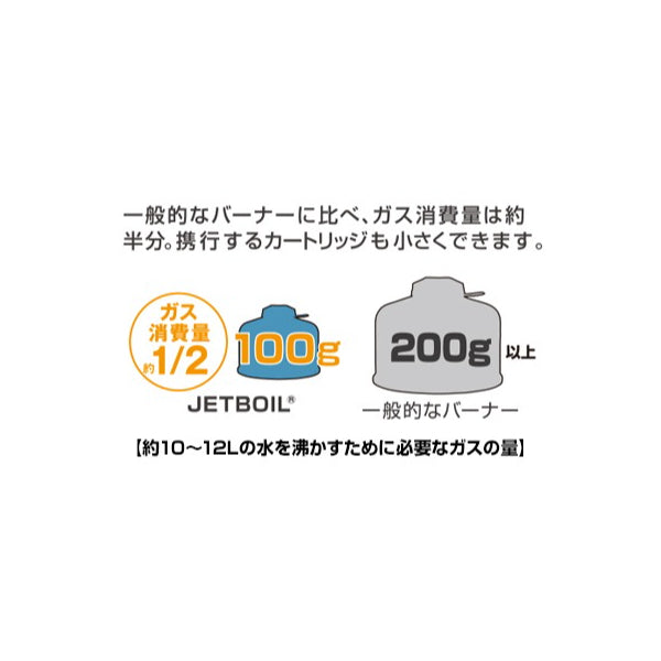 JETPOWER
