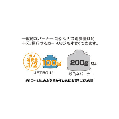 JETPOWER