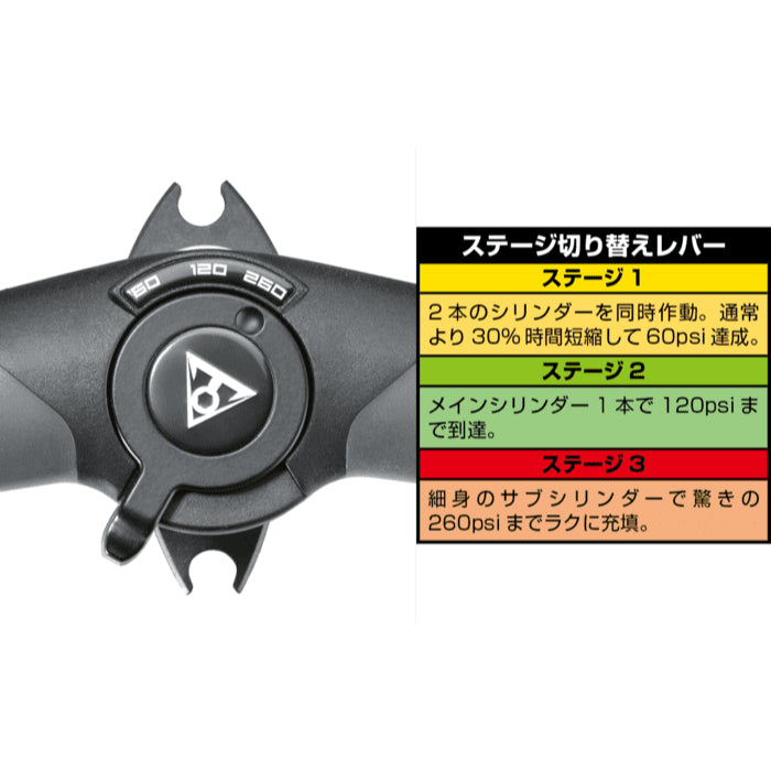 JoeBlow Ace DX