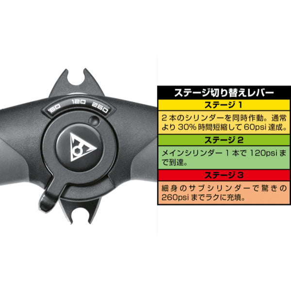 JoeBlow Ace DX