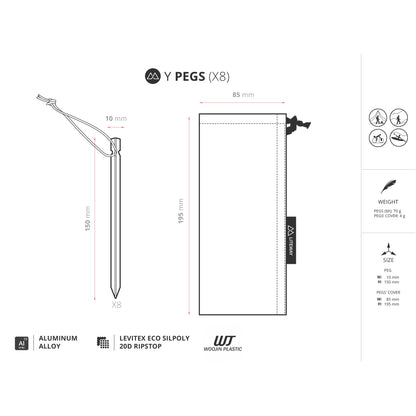 Y-PEGS