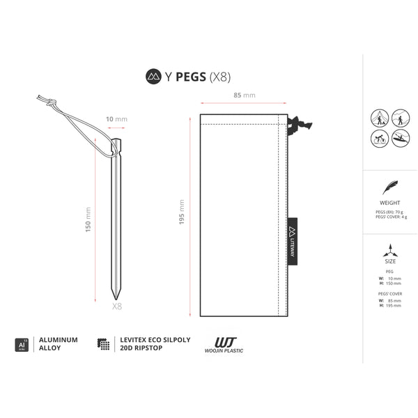 Y-PEGS