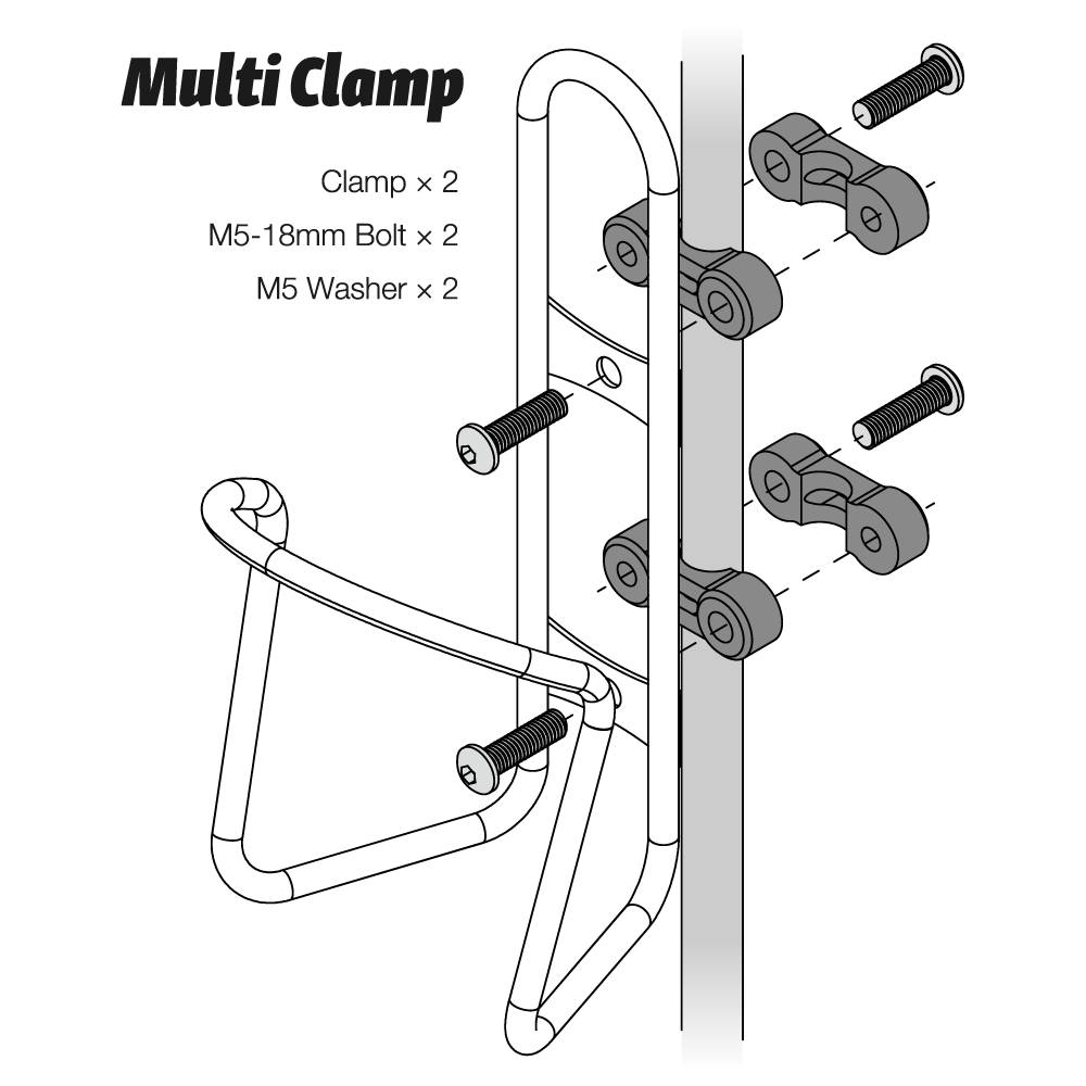 Multi Clamp
