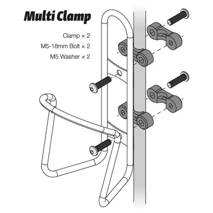 Multi Clamp