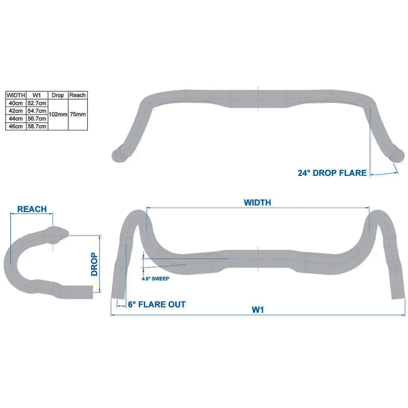 COMP VENTUREMAX BAR