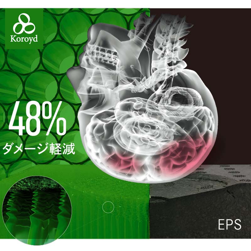 Persist 2 SMITH Persist 2 SMITH ヘルメット サイクリングヘルメット MIPS Koroyd ヘルメット ロードバイク ヘルメット グラベルヘルメット 自転車ヘルメット 軽量