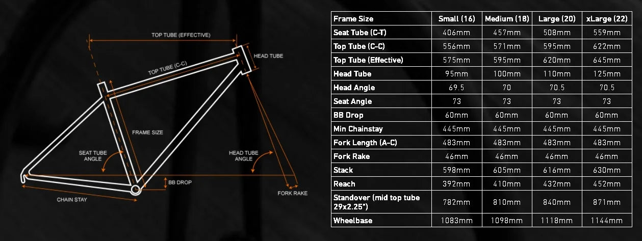 products_geometry