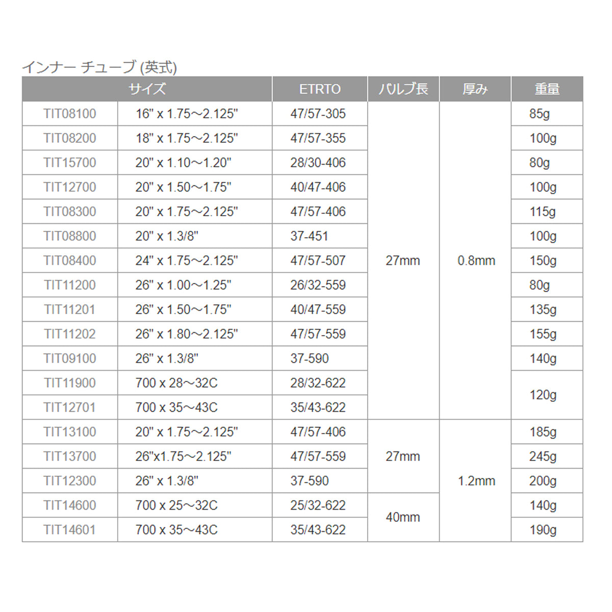 インナーチューブ(英式)