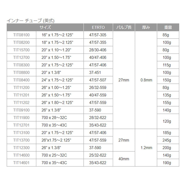 インナーチューブ(英式)