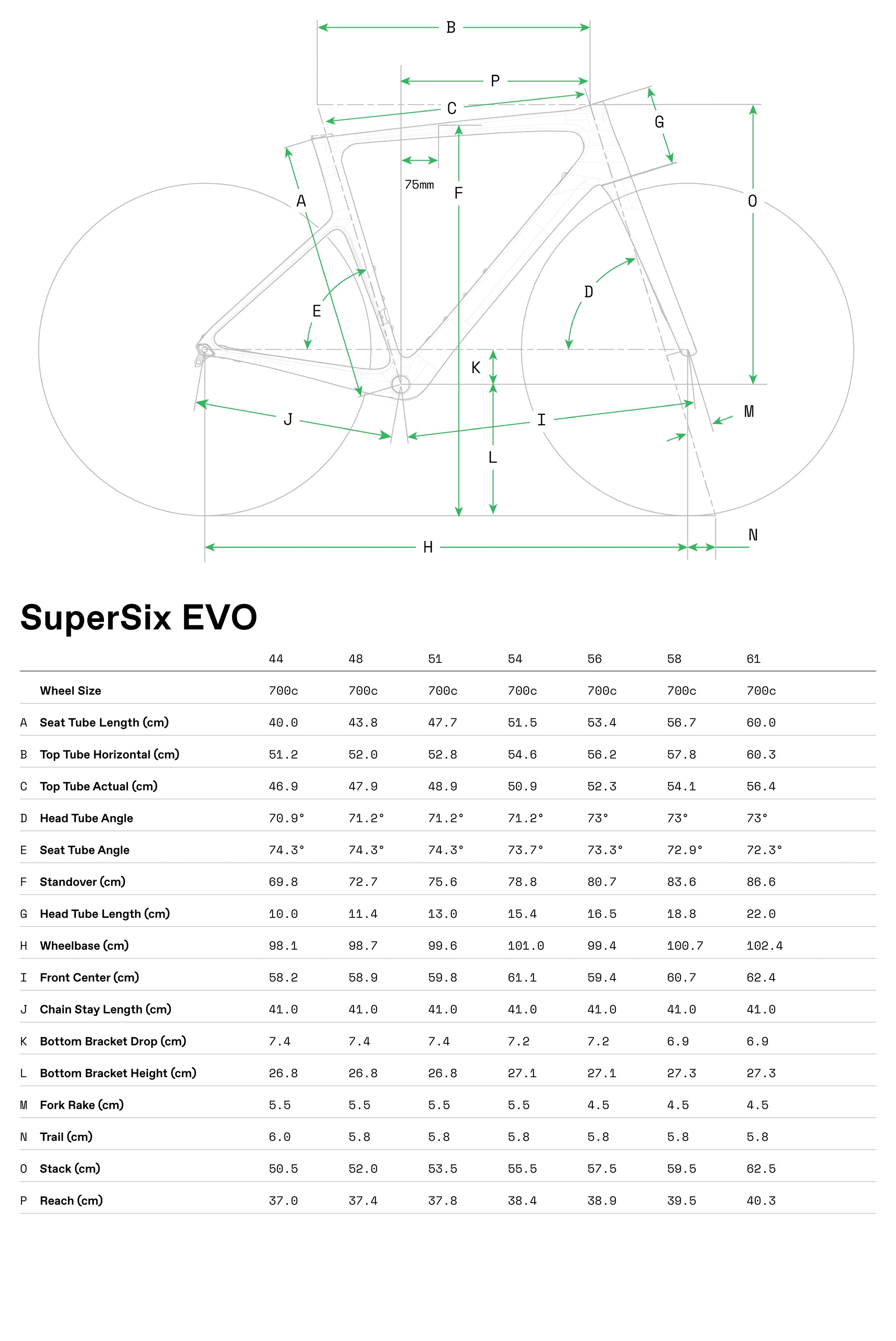 products_geometry