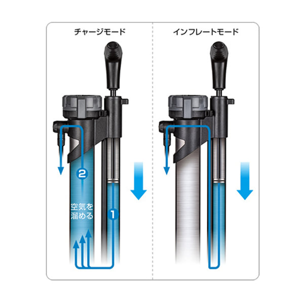 JoeBlow Booster