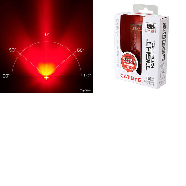 TIGHT KINETIC（TL-LD180K）