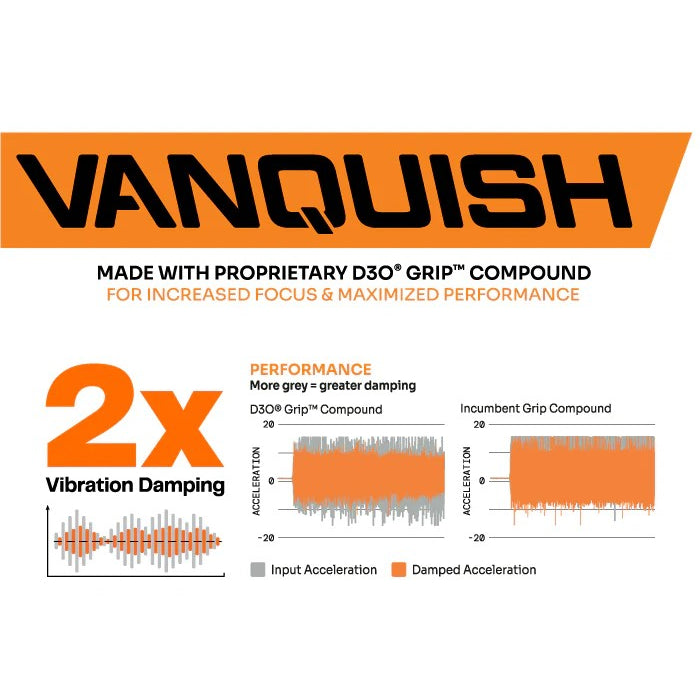 VANQUISH V2.1 LOCK-ON ODI グリップ ロックオングリップ MTB グリップ 衝撃吸収 グリップ マウンテンバイク パーツ バイクコントロール 改善 ハンドルバーグリップ