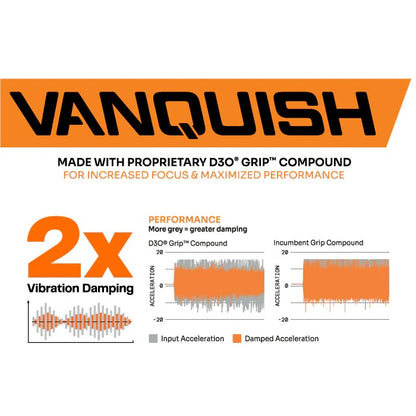 VANQUISH V2.1 LOCK-ON