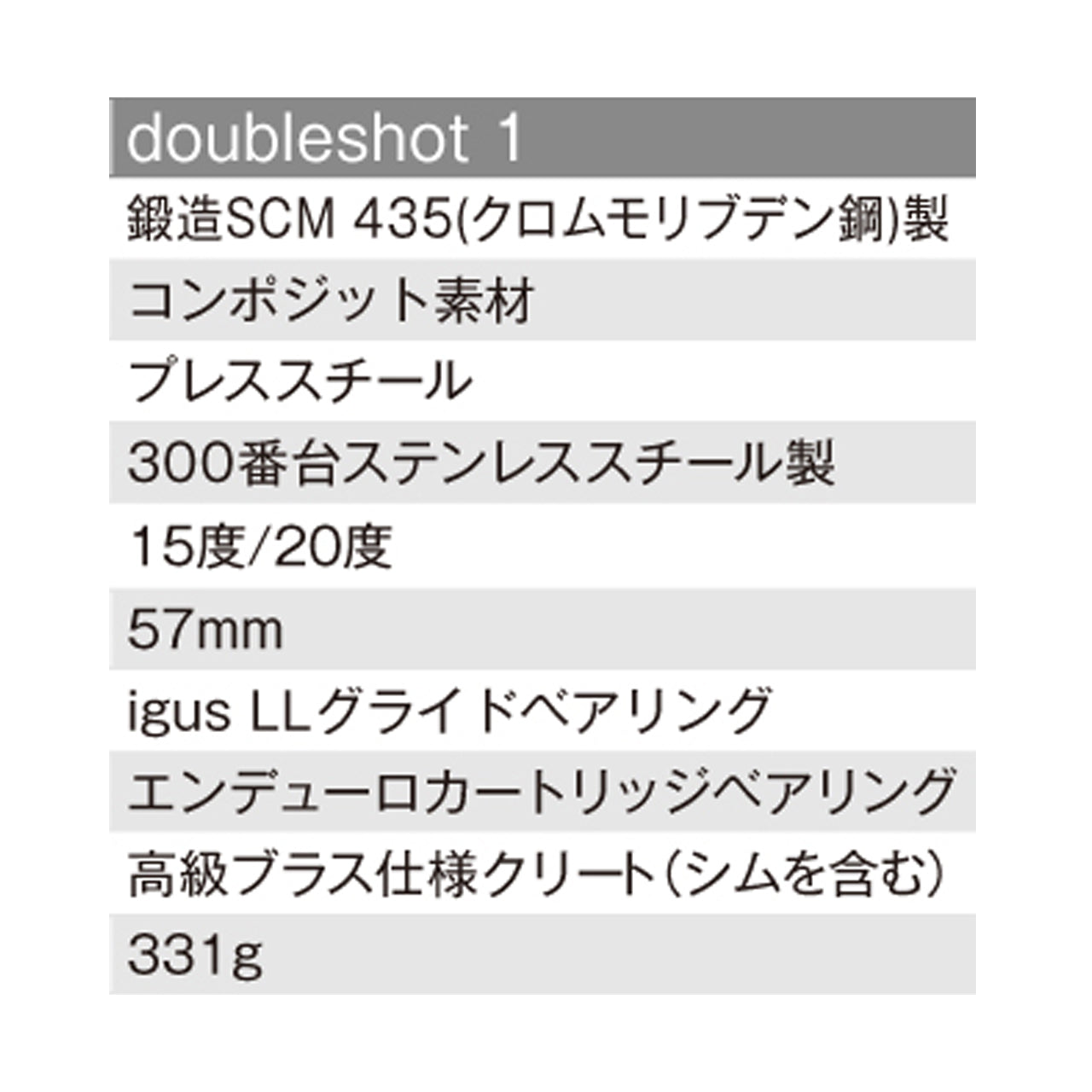 DOUBLESHOT1（ダブルショット1）